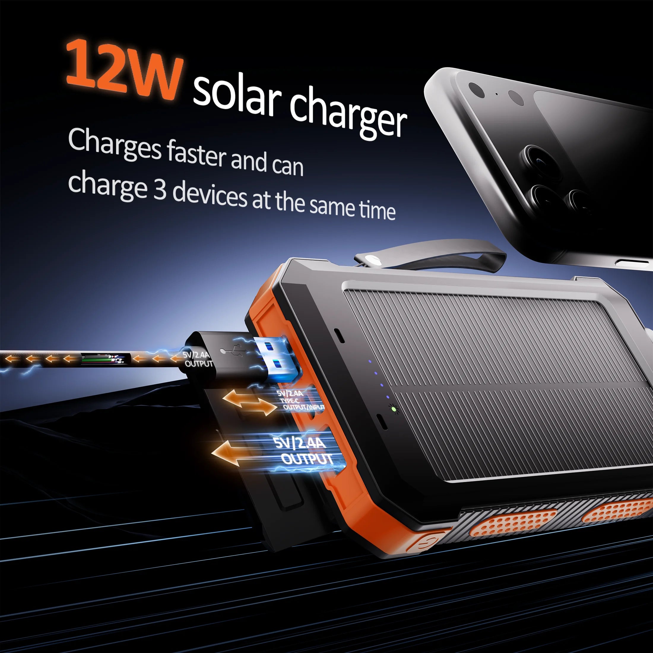30,000mAh Solar Power Bank for iPhone 17 - 12W Portable Charger for Outdoor Camping and Hiking (Orange)